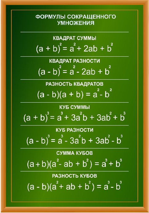 Стенд Формулы сокращенного умножения