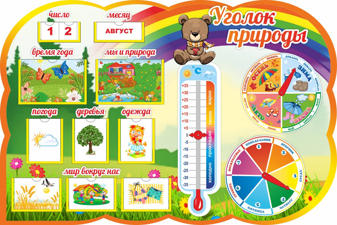 Фигурный Уголок природы Медвежонок