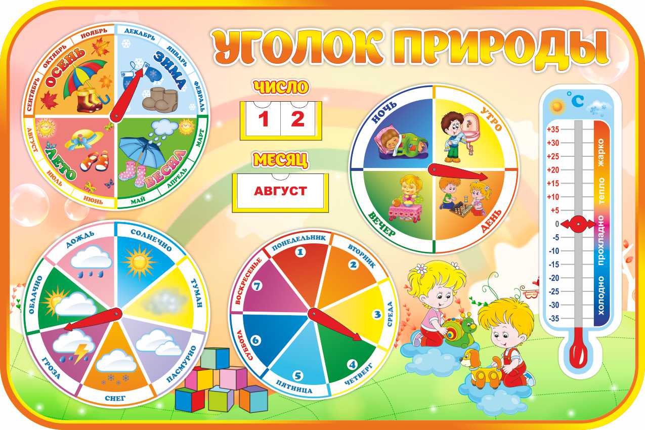 Календарь природы Непоседы